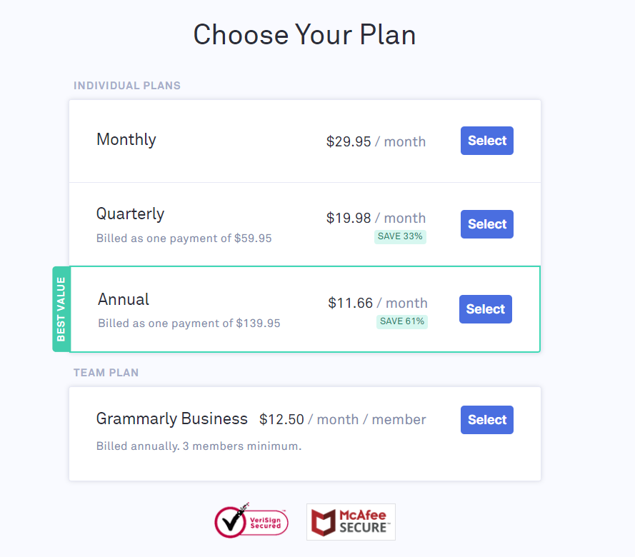 How To Get Grammarly Premium For Free 2021 Free Account